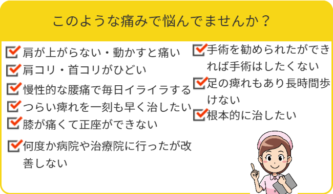 症状・悩み