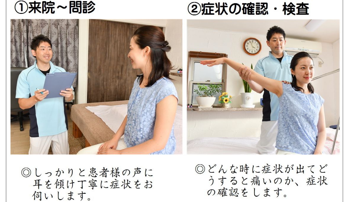 当日の流れ1